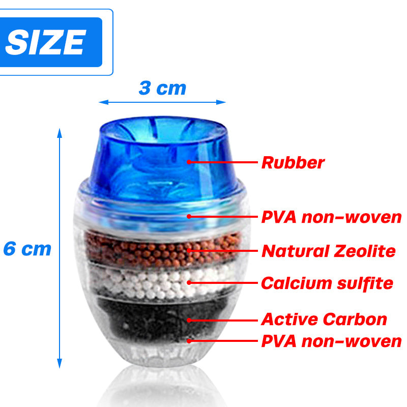 Faucet Water Purifier Kitchen Household Tap Water Filter Water-Saving Water Purifier Head